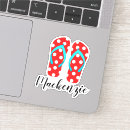 Pesquisar por colorida macbook capas Nome