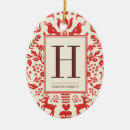 Pesquisar por iniciais ornamentos Family