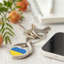 Pesquisar por kiev chaveiros Ucrânia