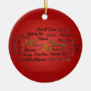 Pesquisar por termas ornamentos Natal