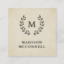 Pesquisar por estilo francês cartao de visita Antiguidade