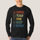 Pesquisar por professor vinho roupas Café