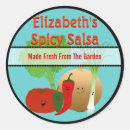 Pesquisar por salsa adesivos Tomate