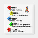 Pesquisar por apoio do autismo imas Asperger