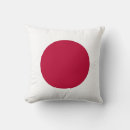 Pesquisar por bandeira japonesa Tokyo