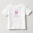 Pesquisar por princesa pequena do pai s For kids