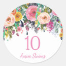 Pesquisar por festa de aniversario de meninas adesivos Partido