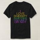 Pesquisar por eu amo direitos camisetas Direitos dos homossexuais