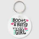 Pesquisar por vaqueiro chaveiros Oeste