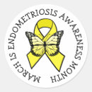 Pesquisar por endometriose adesivos Borboleta