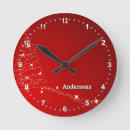 Pesquisar por árvore natal de relogios de parede Nome da família