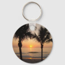 Pesquisar por corrente chave do sol Oceano