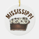 Pesquisar por mississippi ornamentos Sul