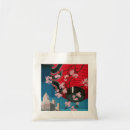Pesquisar por tokyo bolsas Japão