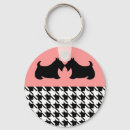 Pesquisar por terrier escocês chaveiros Uísque