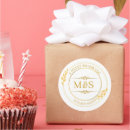 Pesquisar por decoração casamento adesivos Bride