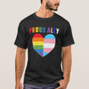 Pesquisar por bandeira aliado lgbt camisetas Gay