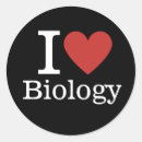 Pesquisar por biologia adesivos Genética