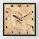 Pesquisar por a antropologia artes pôsteres Nativo americano