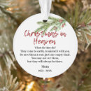 Pesquisar por poemas ornamentos Qualquer pessoa