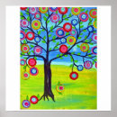 Pesquisar por mexicana artes pôsteres Árvore