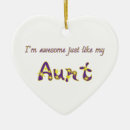 Pesquisar por sobrinho ornamentos Aunt
