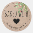 Pesquisar por pelada Qualquer pessoa