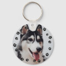 Pesquisar por dog paw chaveiros Cão