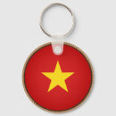 Pesquisar por vietnam vietnam chaveiros Nacional
