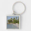 Pesquisar por ninguem chaveiros Palma