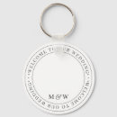 Pesquisar por bolso chaveiros Clássico