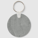 Pesquisar por cidades chaveiros América do norte