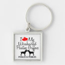 Pesquisar por cabeças chaveiros Amor