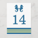 Pesquisar por cavalo amarelo cartoes postais Praia