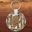 Pesquisar por maia chaveiros Antigo