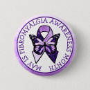 Pesquisar por fibromialgia botons Borboleta