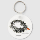 Pesquisar por caneca de café chaveiros Chá