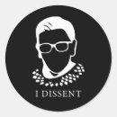 Pesquisar por feminist adesivos Ativismo