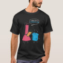 Pesquisar por tubo roupas Experimento