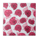 Pesquisar por caracol azulejos Natureza