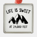 Pesquisar por pés ornamentos Escalada