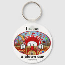 Pesquisar por circo chaveiros Elefante