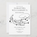 Pesquisar por recitals convites De recital de piano