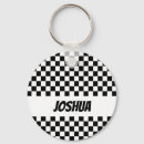 Pesquisar por bra chaveiros Corrida