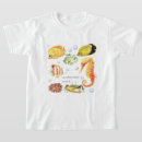 Pesquisar por algas marinhas camisetas Cavalo marinho