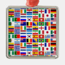 Pesquisar por bandeira de brasil ornamentos Futebol