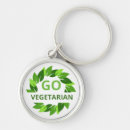 Pesquisar por veganismo chaveiros Vegetariano