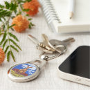 Pesquisar por canguru chaveiros Animais