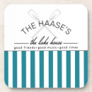 Pesquisar por remo porta copos Casa do lago