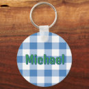 Pesquisar por malas chaveiros For kids